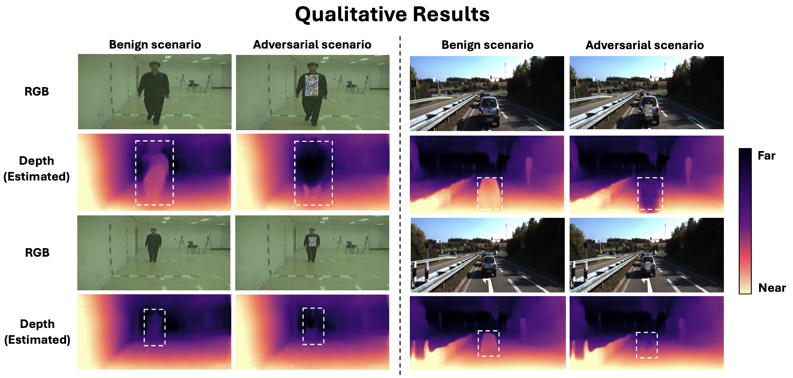 Qualitative Results